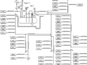 Ingeniería especializada (P&ID,plano, diagramas) - ENAP - ERA - proingesa.cl